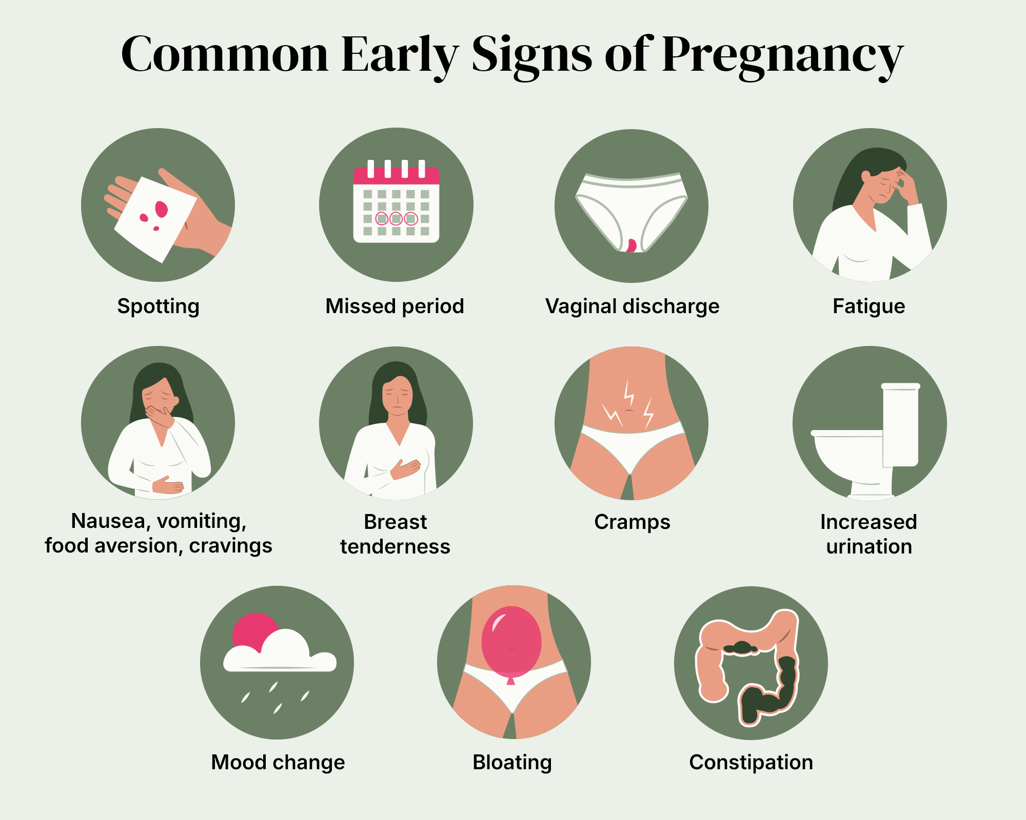 What-Are-the-Earliest-Pregnancy-Symptoms-1